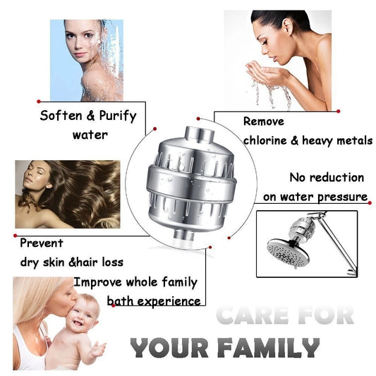 17-layer Shower Filter Active Health Shower Head